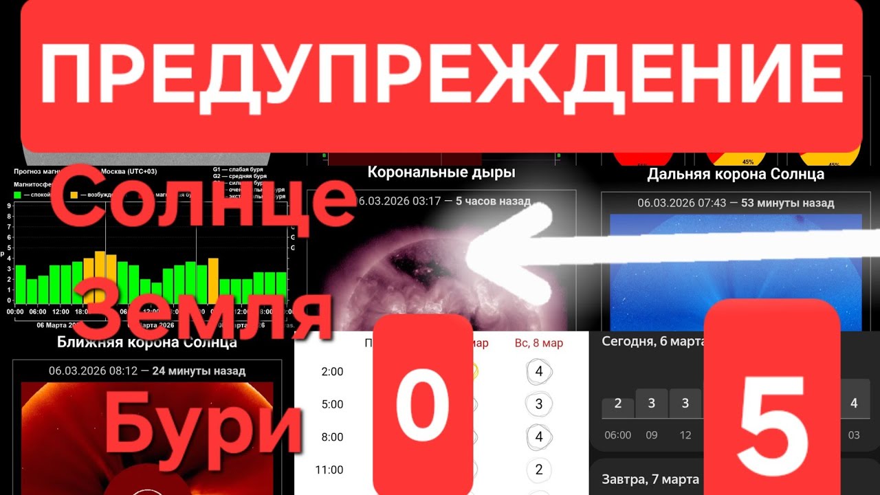 ПРЕДУПРЕЖДЕНИЕ 