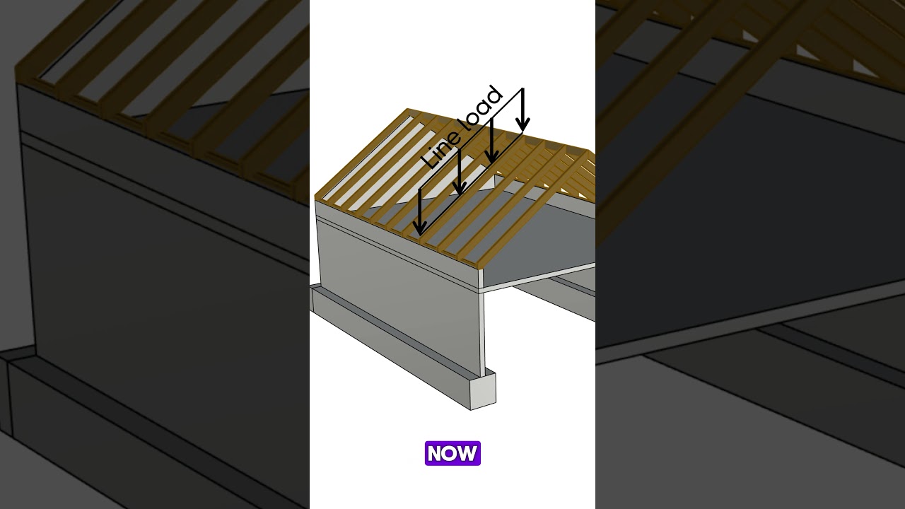 Vertical Load Transfer Of A Rafter Roof #structuralengineering