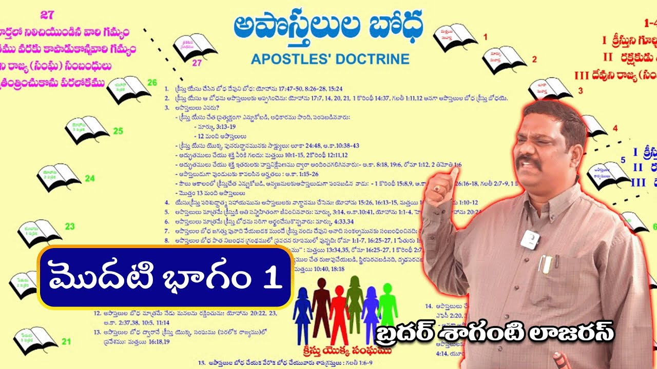 అపోస్తలుల బోధ || APOSTLES' DOCTRINE || Bible Study || Bro Saganty Lazarus || COC