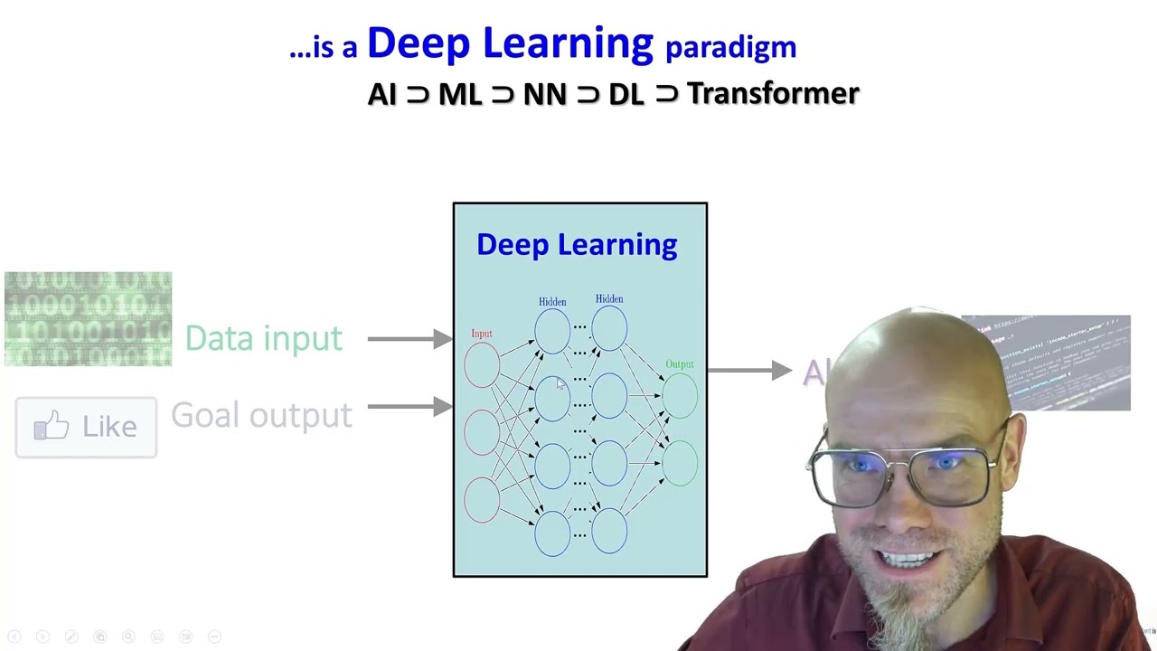 DTSC: 4.2 The A.I. deep learning revolution