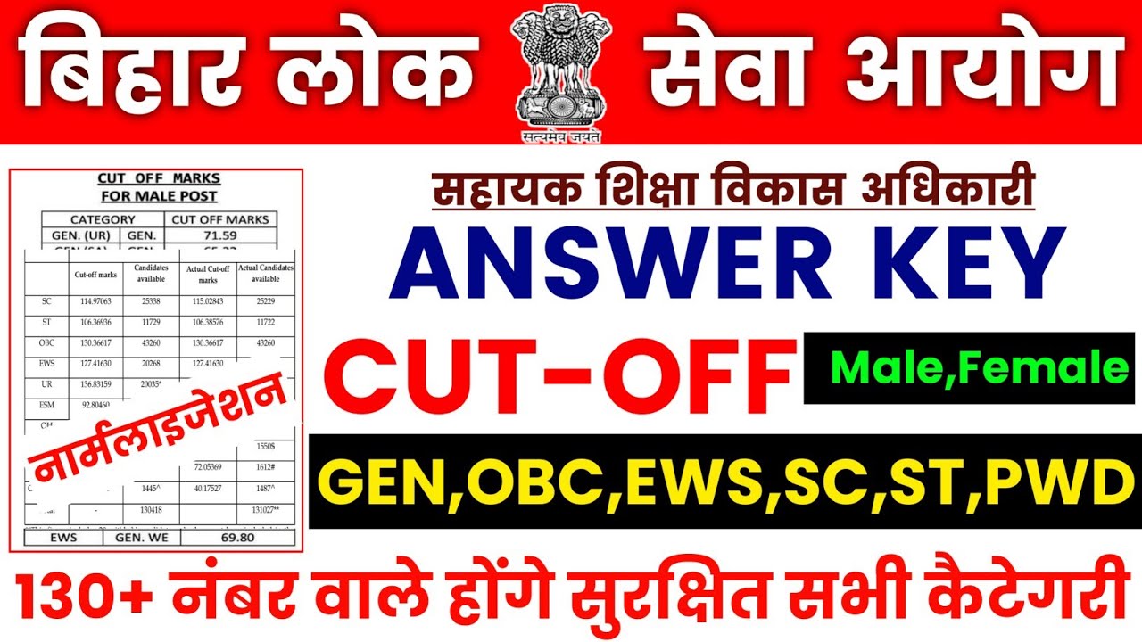 BPSC AEDO ANSWER KEY 2026 || BPSC AEDO CUT-OFF 2026🔥AEDO CUT OFF SAFE SCORE CATEGORY WISE | BPSC