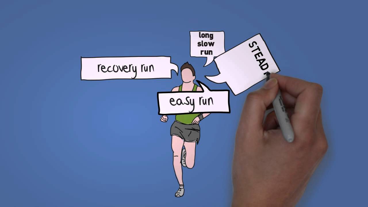 Building Your Base - The Importance of Easy Running