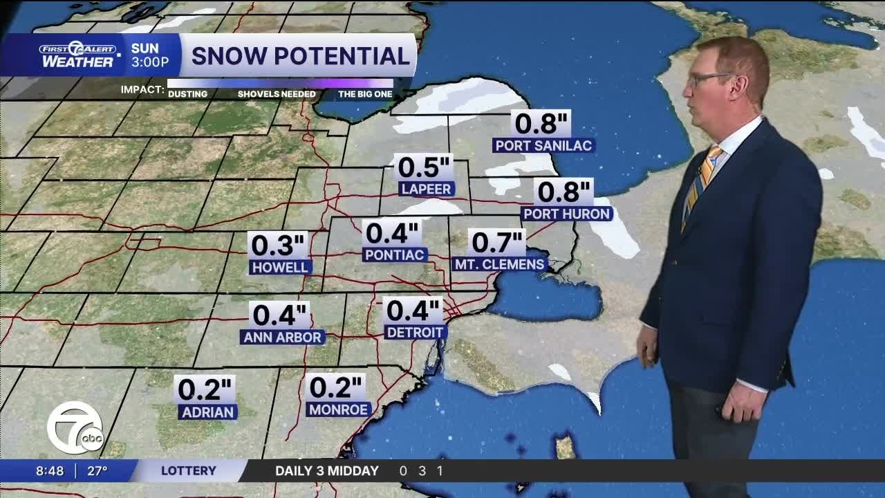 Snow showers off & on today