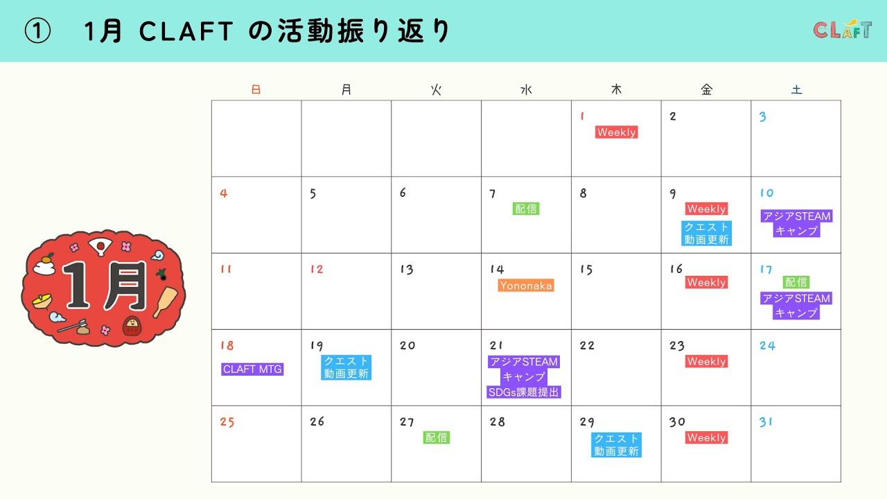 【CLAFT】26年1月の活動報告