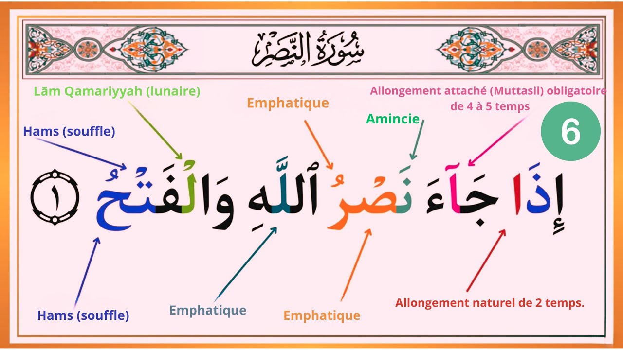 Sourate 110 : An-Nasr - Le secours_application des règles de tajwid