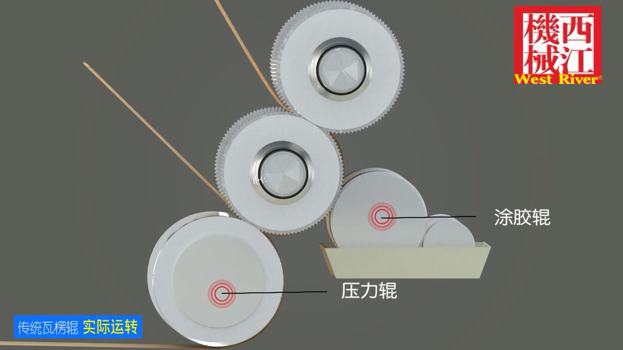 3,5,7Ply corrugated cardboard production line Corrugated Roller Latest 3D Technology
