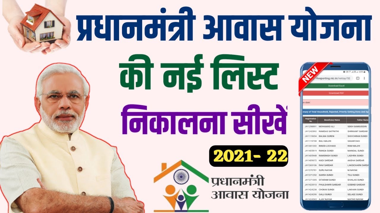 Pradhan mantri awas yojana list kaise dekhe mobile se । pm awas yojana list । @Netyojana