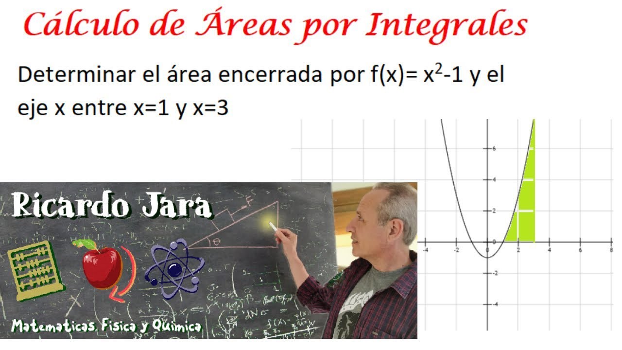 C&aacute;lculo de &Aacute;rea por Integrales