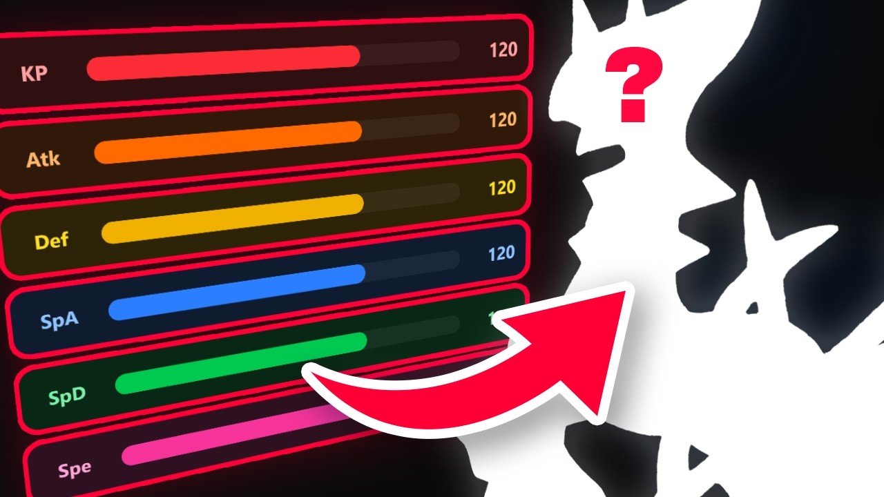 Kannst du DIESE Pokémon an den Stats erkennen?
