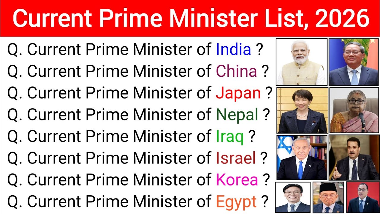 Current Prime Minister List, 2026 Part 1 || Current Affairs of Important Countries PM in 2026.
