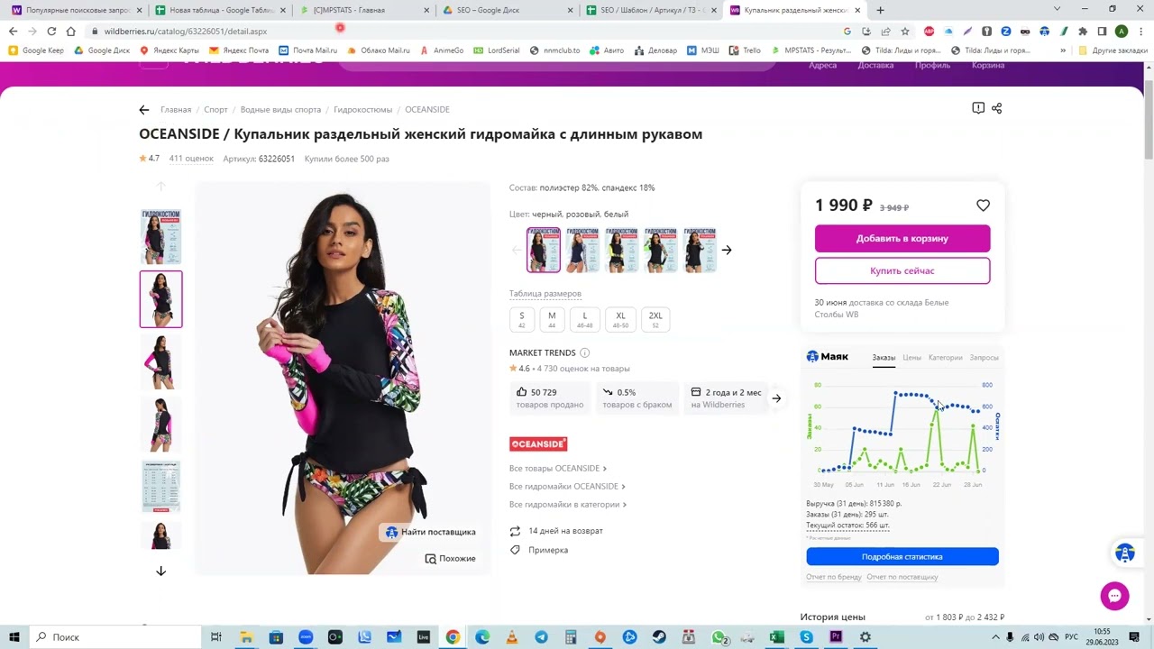 SEO оптимизация текста заголовка и описания в карточке товара Wildberries.