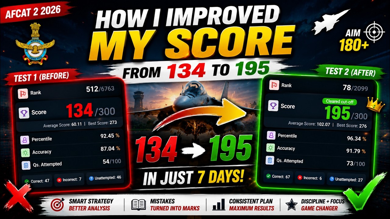 134 ➜ 195 in 7 Days | My AFCAT 2 2026 Preparation Strategy #afcat