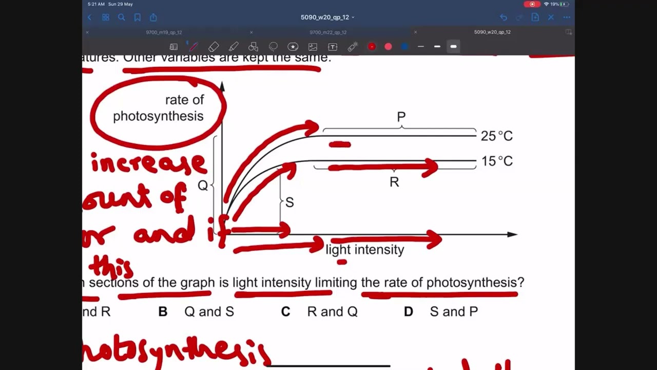 O'level Biology 5090 - Oct/Nov 2020 Paper 1 (12)