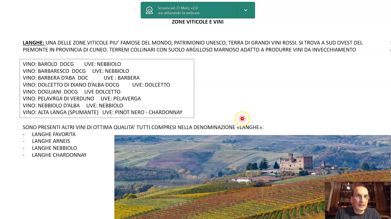 Il Piemonte