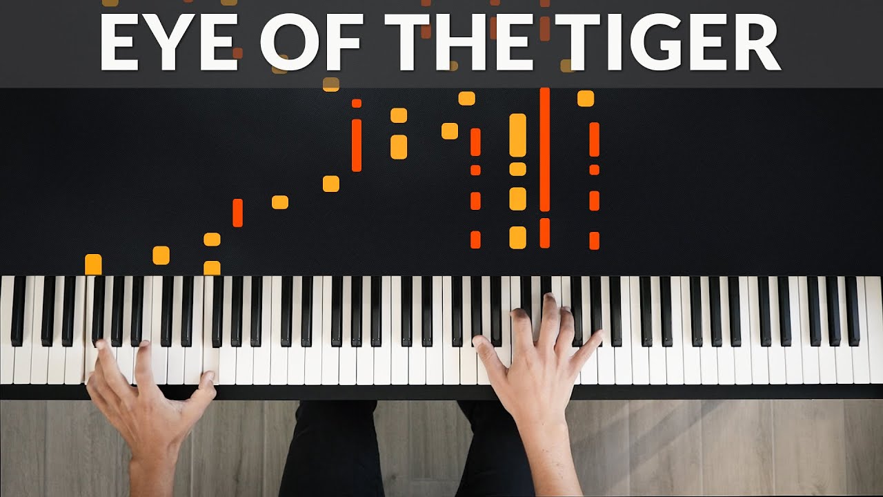 Rocky III Soundtrack - Eye Of The Tiger (Survivor) | Tutorial of my Piano Cover