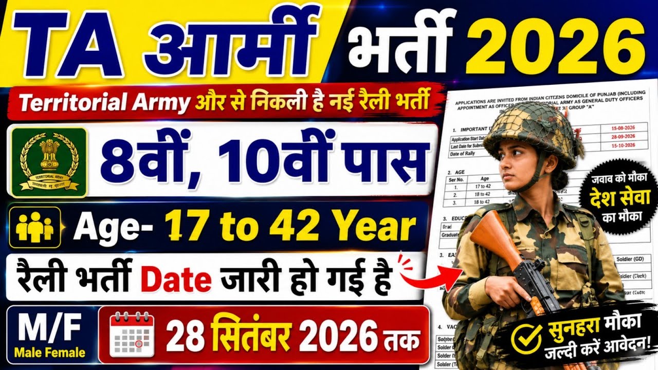 TA Army Rally Recruitment 2026 | Territorial Army Rally Bharti 2026 | 10th Pass, TA Army Bharti 2026