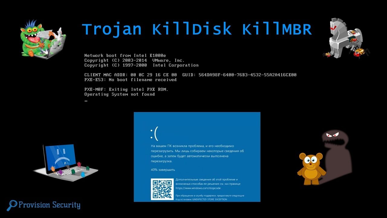 ☠ Trojan KillDisk/KillMBR: вирусы-убийцы и трояны-стиратели