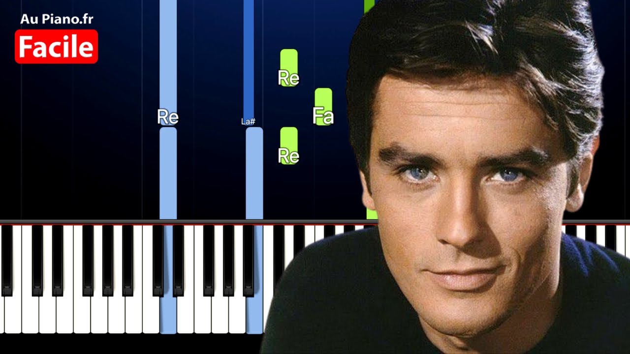 Le Clan Des Siciliens | Piano Tutorial FACILE