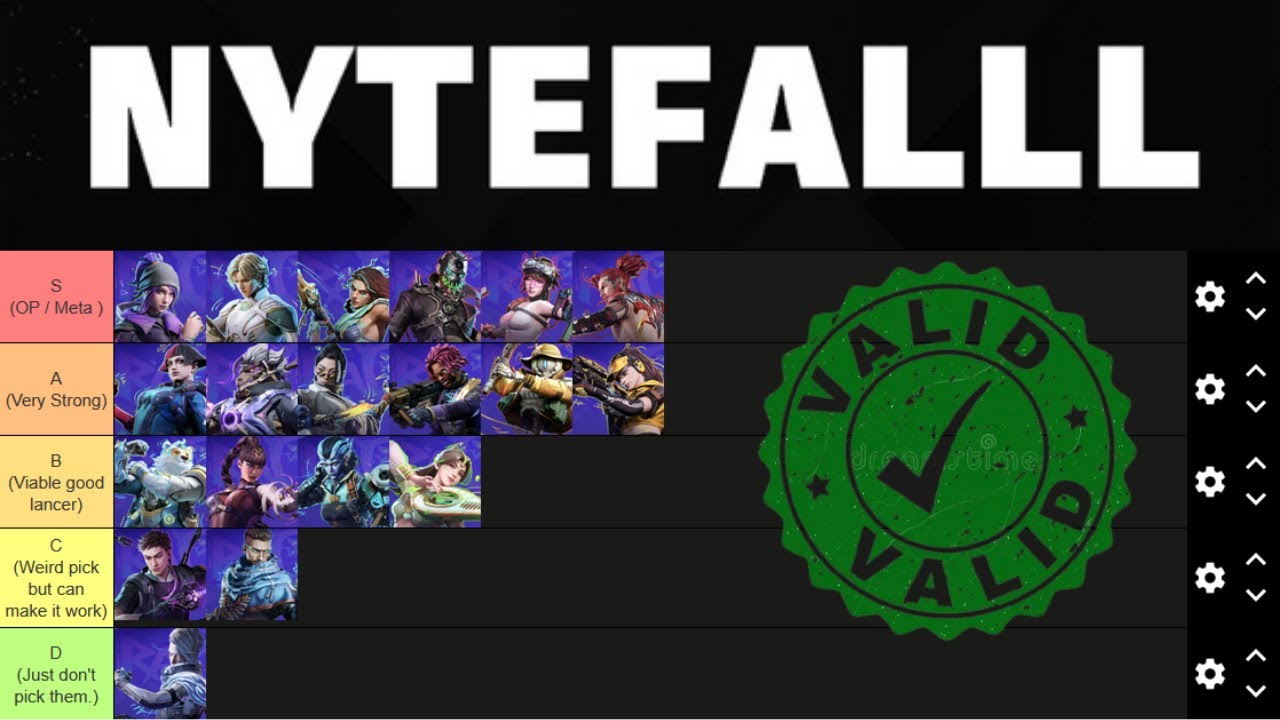 Анализ @NyteFalll FragPunk Lancer Tierlist