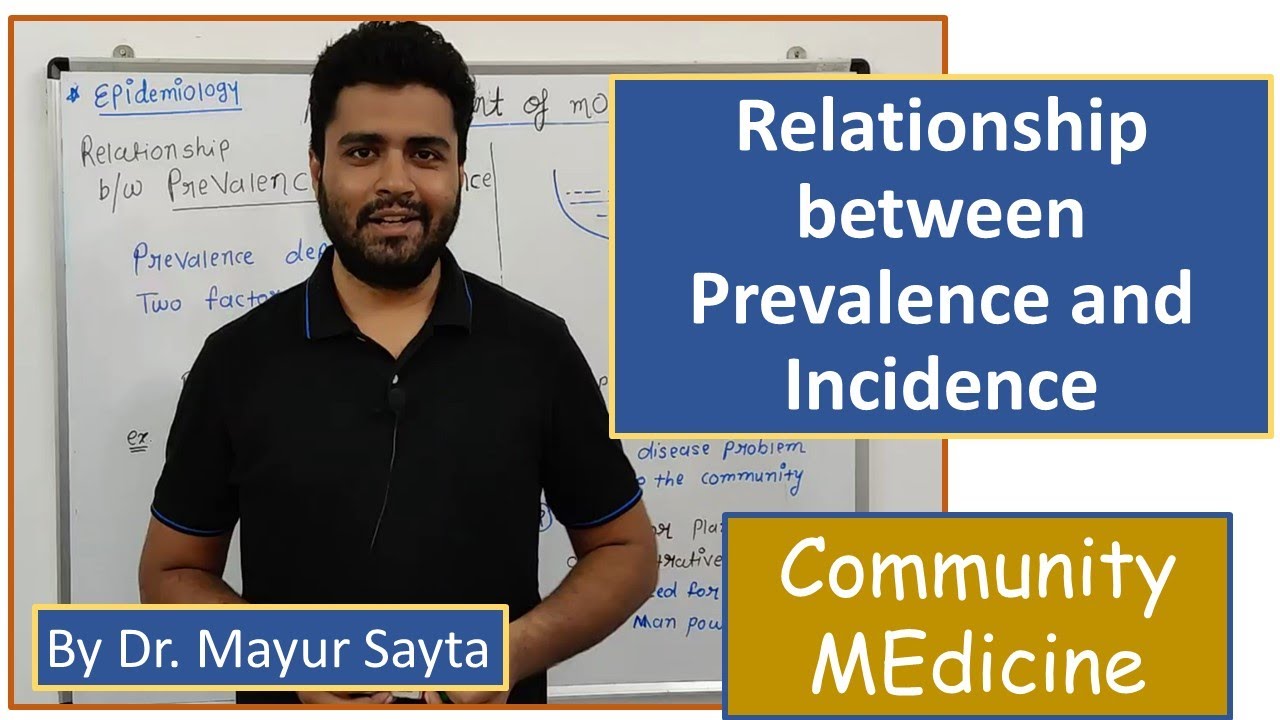 Prevalence and Incidence Relationship | Epidemiology | Measurement of Morbidity | Community Medicine