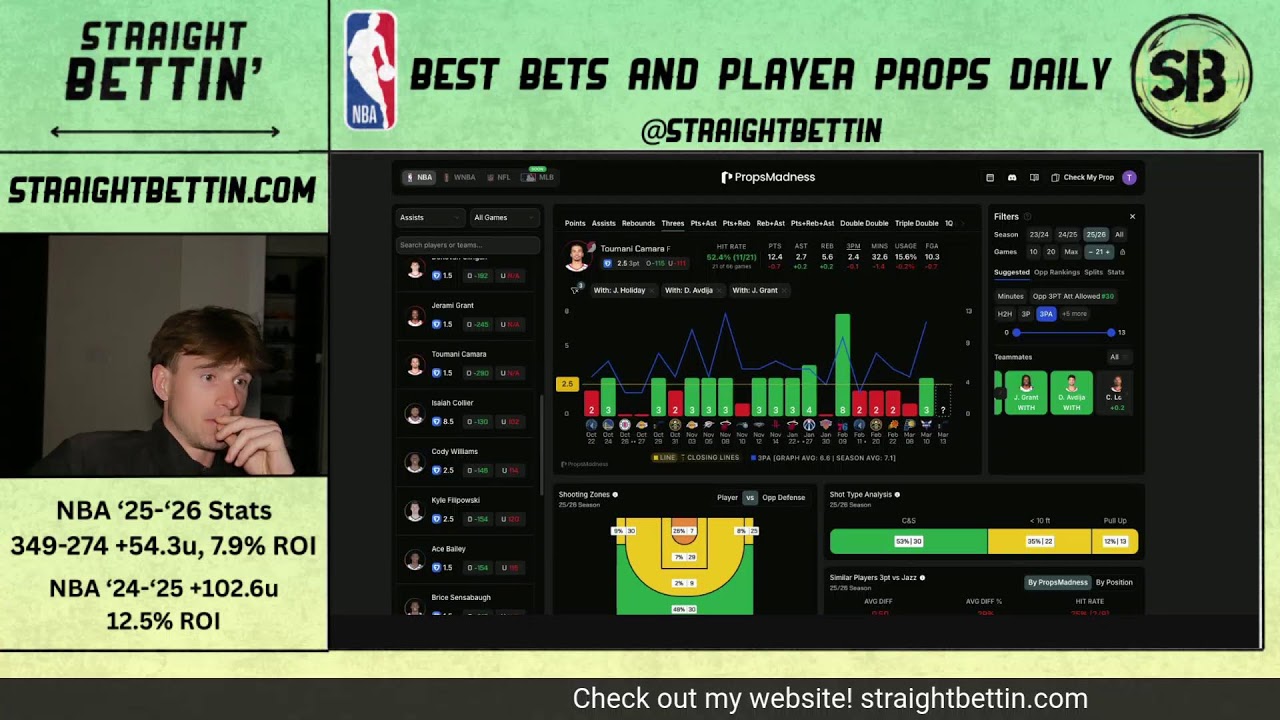 NBA Slate Breakdown & Watchalong | Player Props, Value Hunting | Fri March 13th