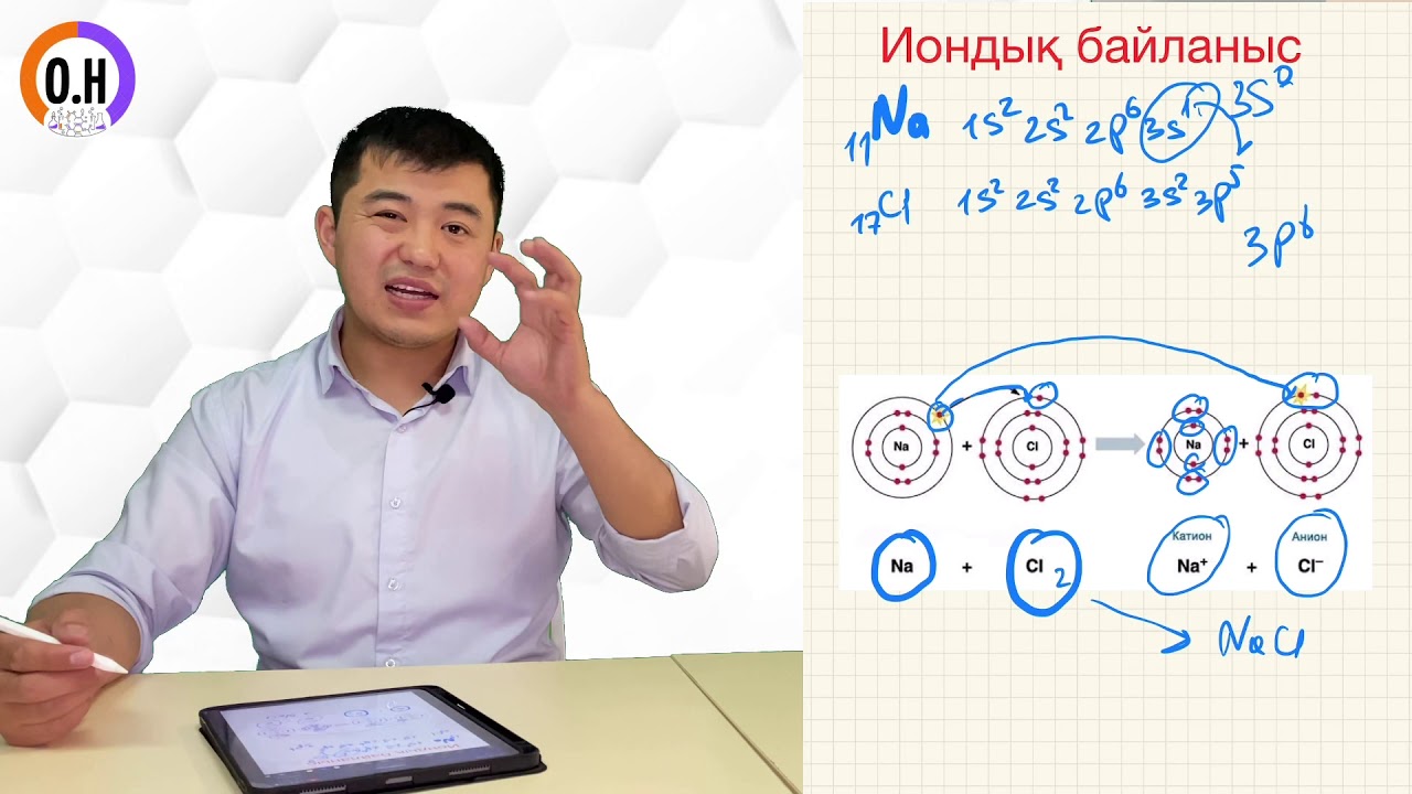Химия | 8-сынып | Иондық байланыс
