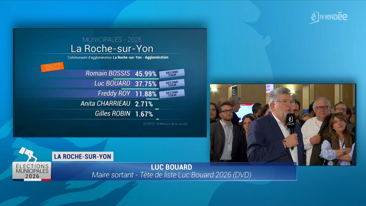 Municipales 2026 en Vendée : tour complet des résultats du 1er tour (26 min)