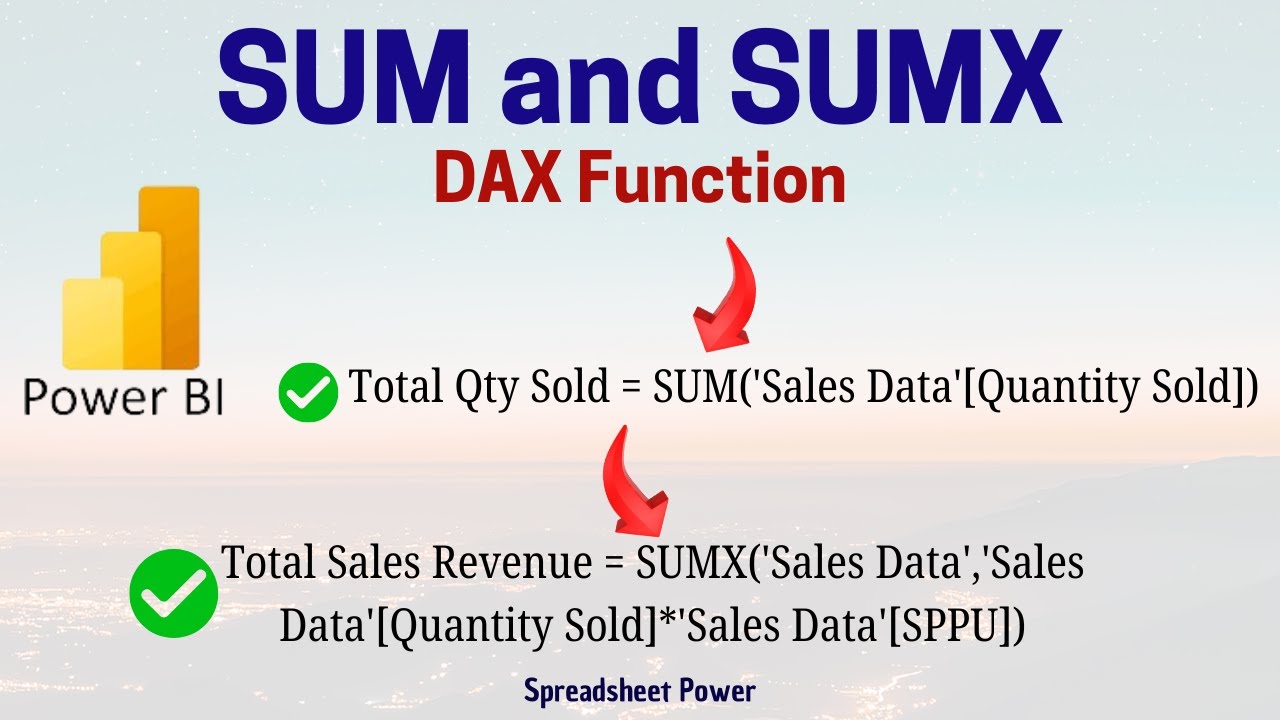 SUM and SUMX DAX Functions in Power BI