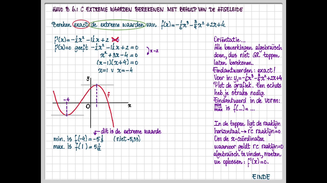 havo B 6.1 C Extreme waarden berekenen met behulp van de afgeleide