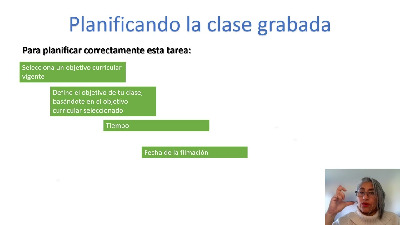 Clase Grabada. Evaluación Docente