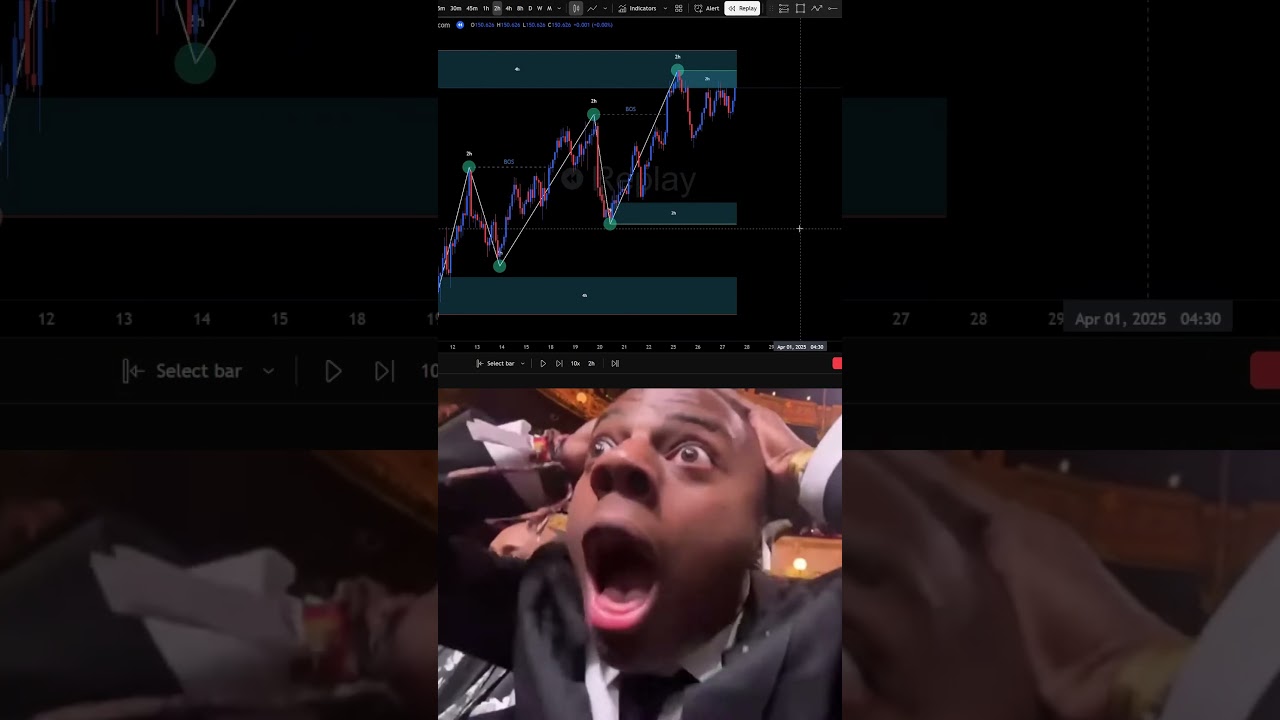 This guy developed automatic trading tool