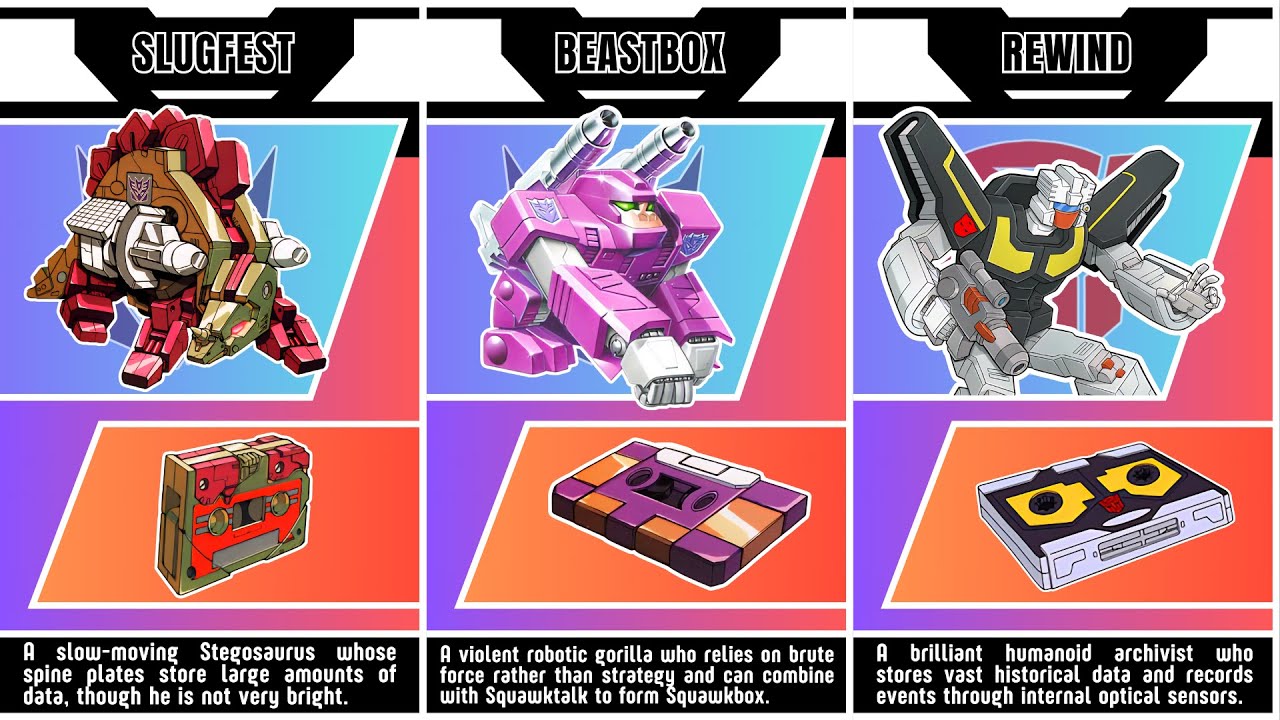 All Mini-Cassettes in Transformers G1 | Unique Skills & Personalities #transformers #minicassette