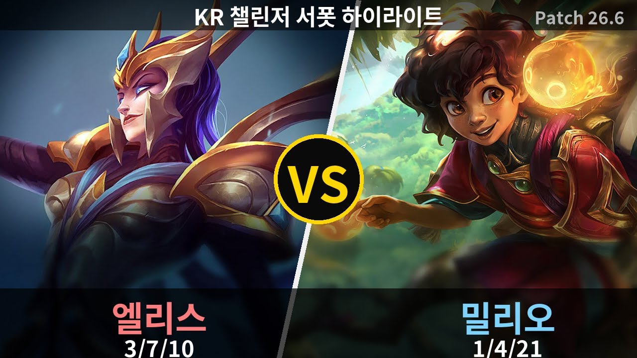 챌린저 서폿 밀리오 