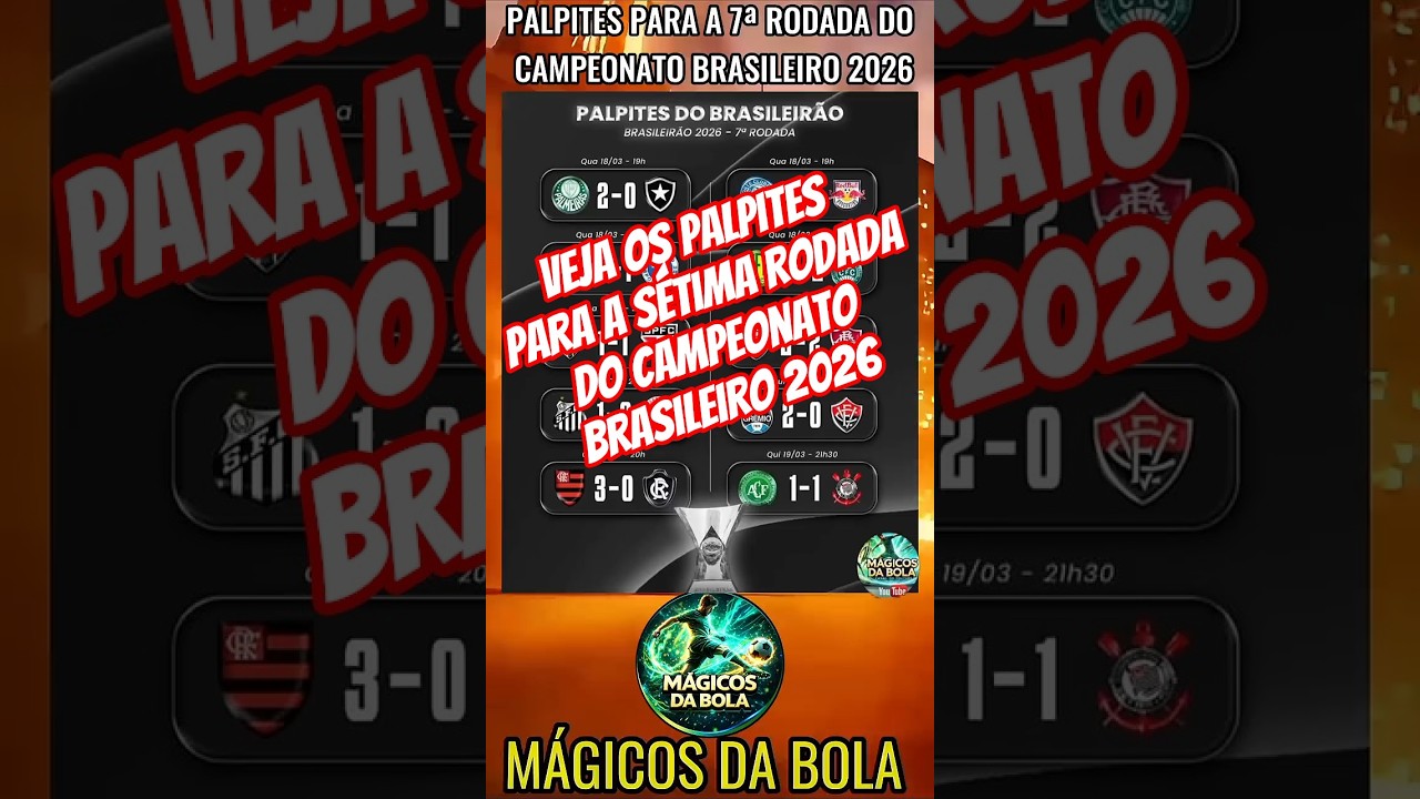 Concordam com esses Palpites? #futebol #corinthians #saopaulo #palmeiras #santos #flamengo #inter