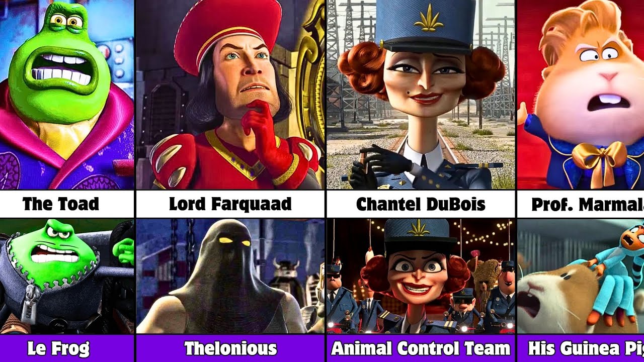 All Dreamworks Villains and Their Sidekicks