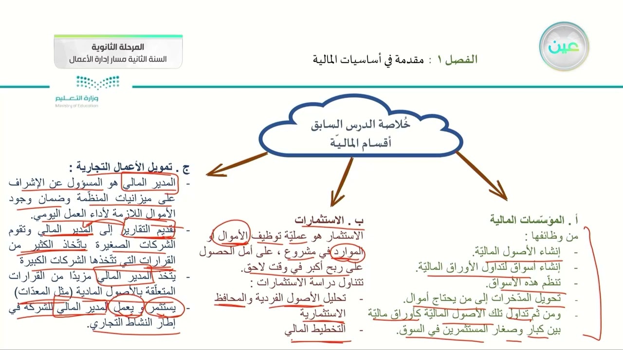المفاهيم المالية ( مصادر التمويل ) - الإدارة المالية (1-1) - مسار إدارة الأعمال - السنة الثانية