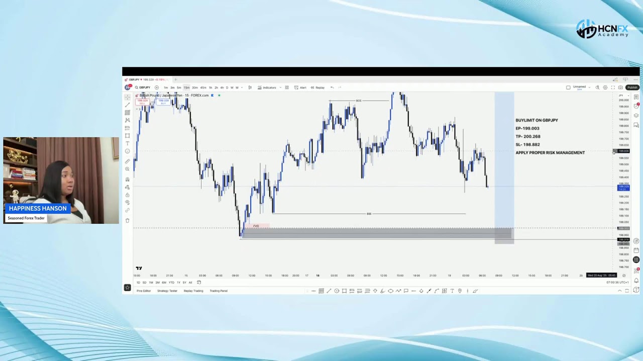 Live Trading Session with Happiness Hanson (19th August, 2025)