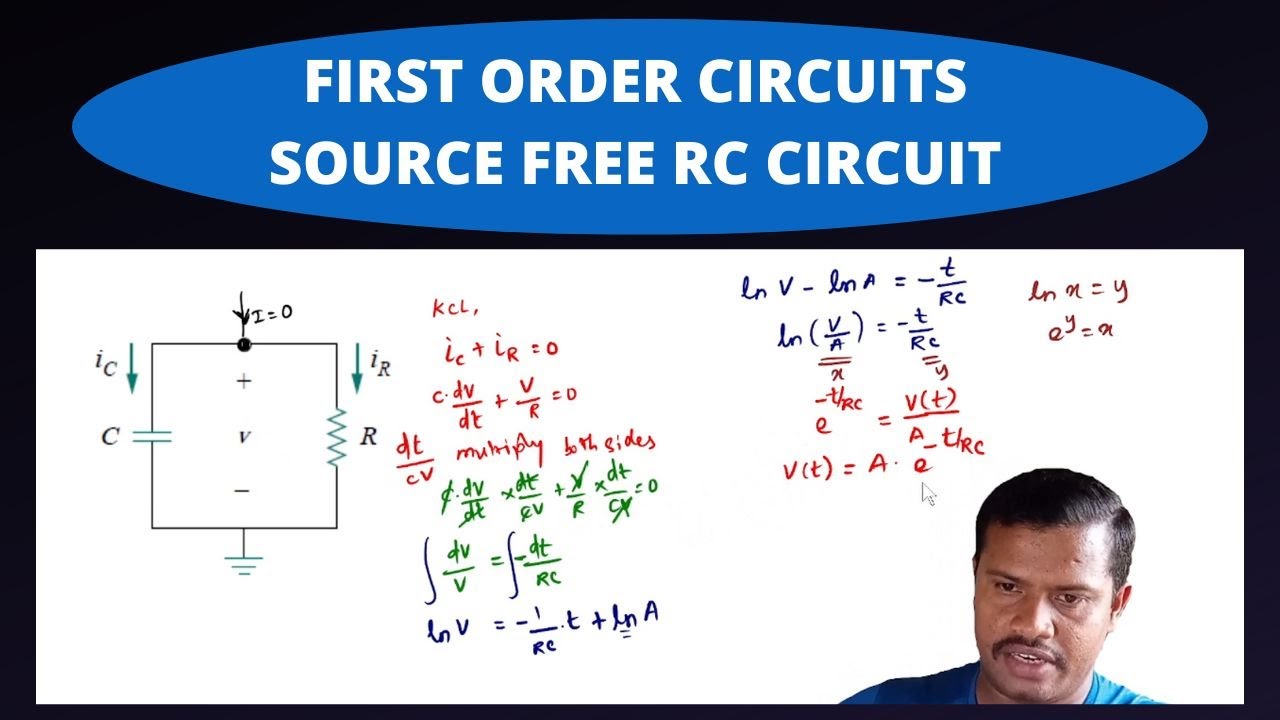 SOURCE FREE RC CIRCUIT