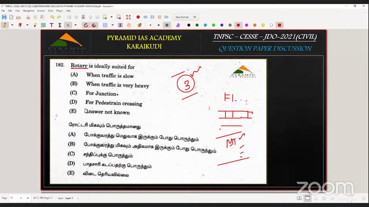 JDO QUESTION PAPER DISCUSSION