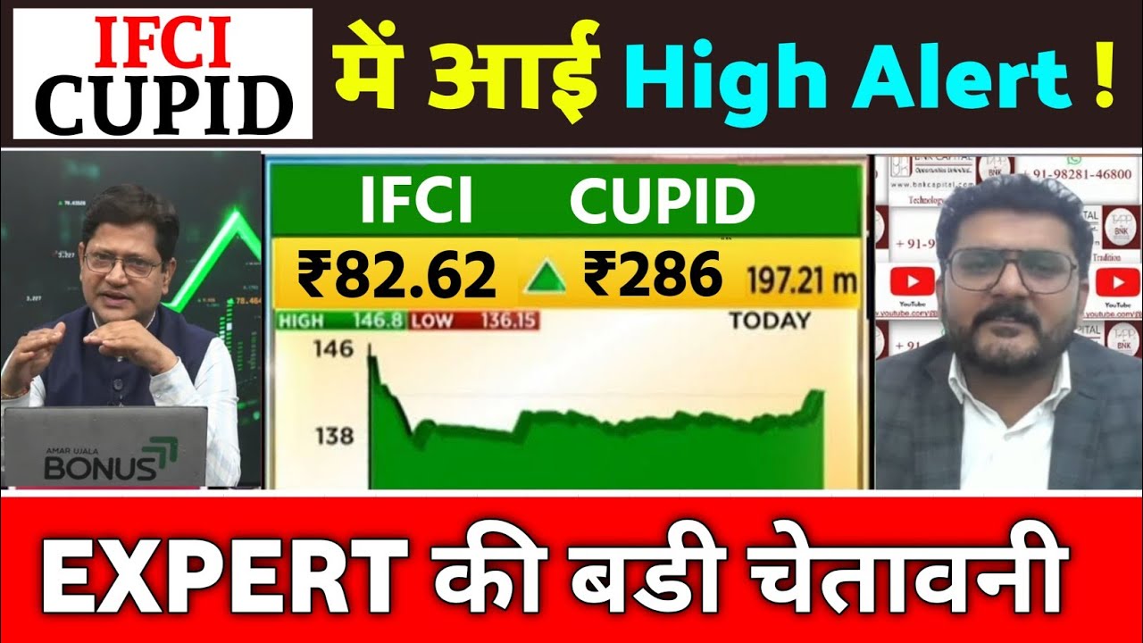 IFCI Share Latest News, Buy or Sell? Cupid stock latest news, Cupid stock latest news today