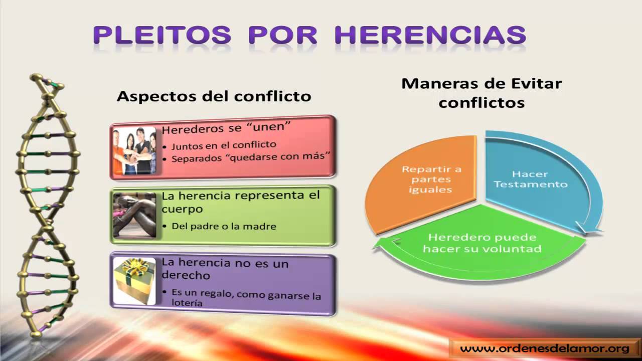 Las Herencias desde el enfoque Sistémico