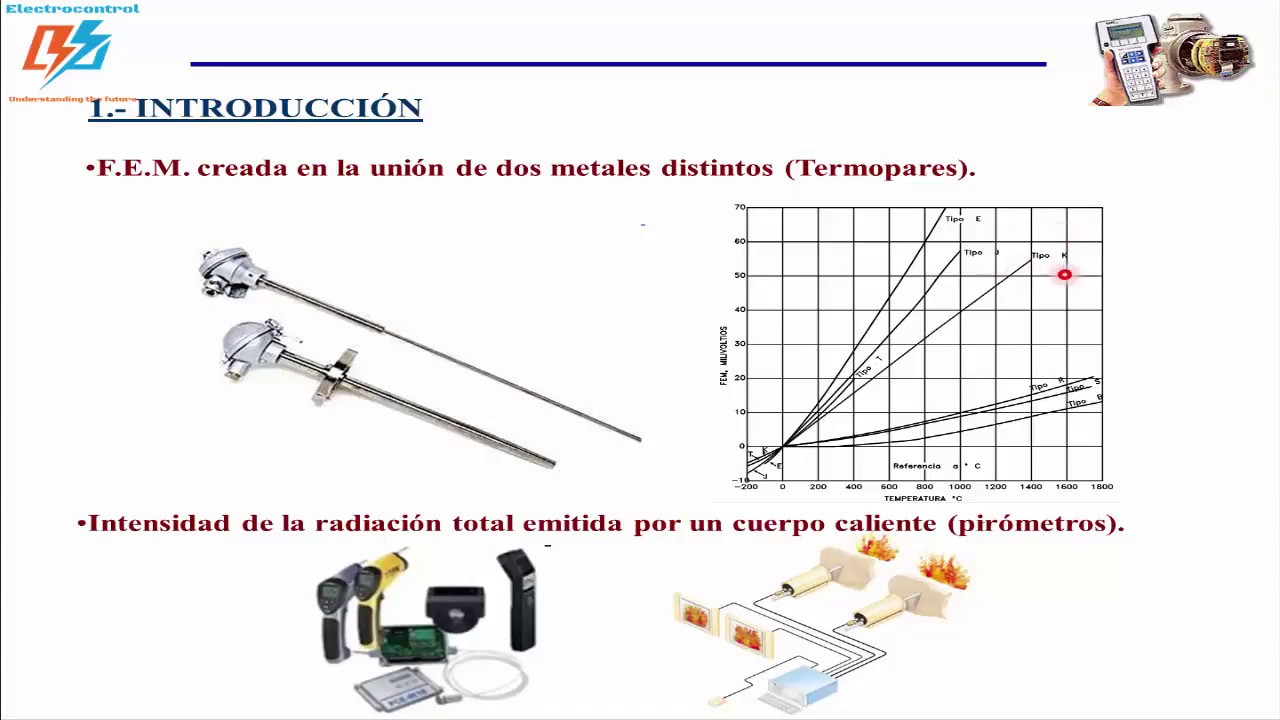 05. MEDIDAS DE TEMPERATURA. Parte 1/2