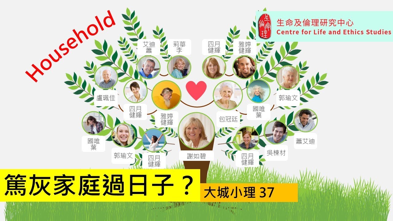 大城．小理 37 篤灰家庭過日子?