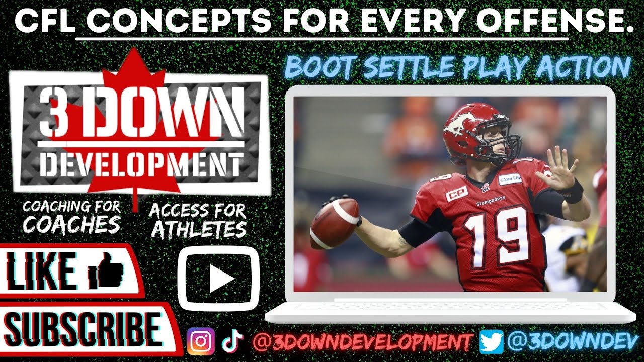 CFL PLAYACTION: Boot Flood