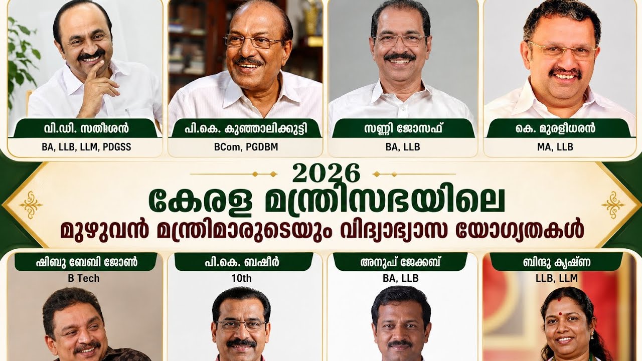 Educational Qualifications Of Ministers In The Kerala Cabinet In 2026 | Kerala Ministers Education 