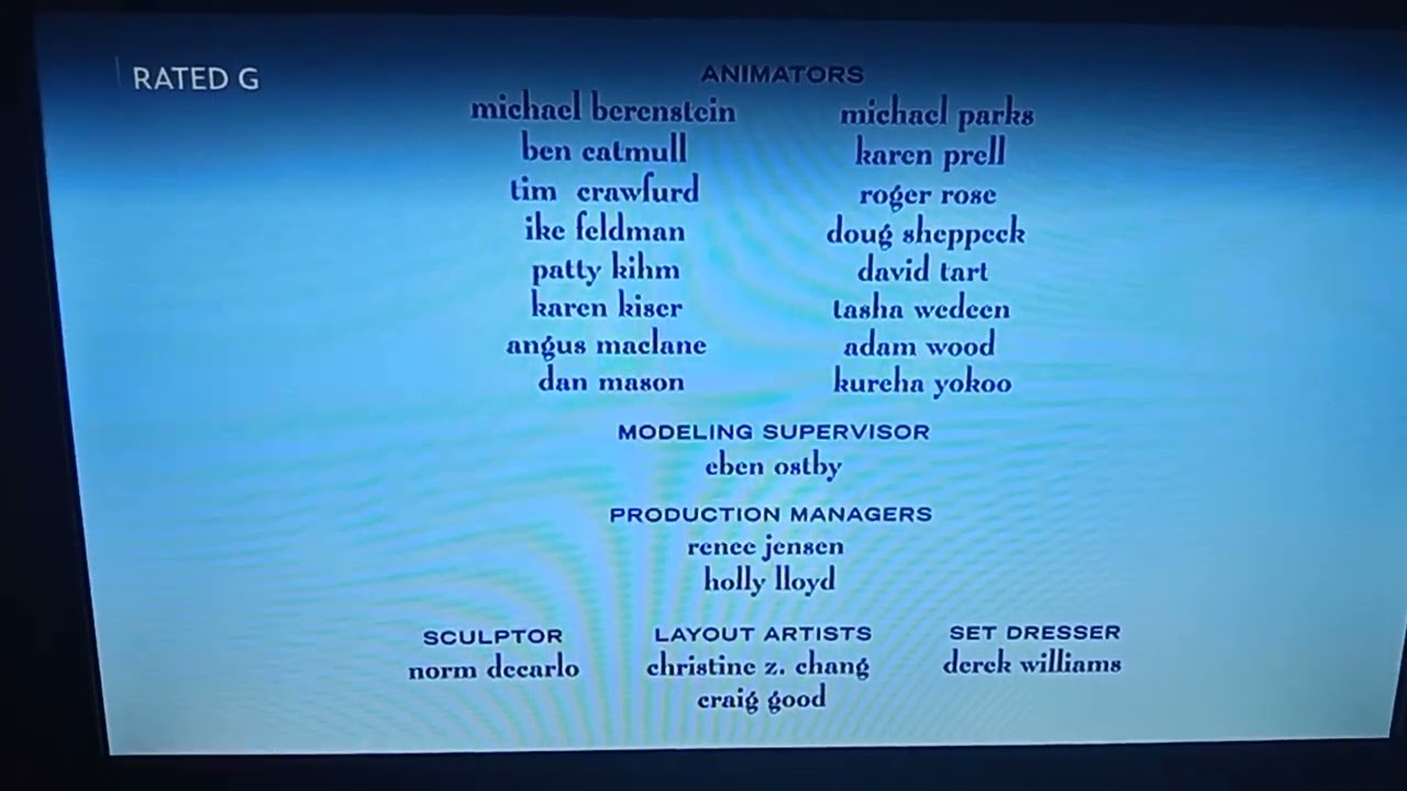 For The Birds Credits