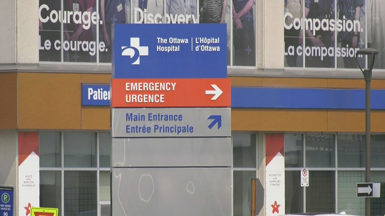 Why do Ottawa hospitals have some of Ontario's worst wait times? | HEALTH-CARE IN CANADA