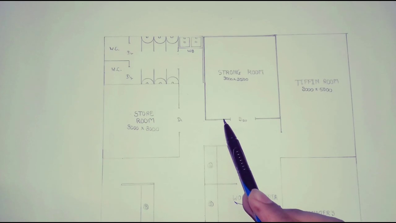 Bank line plan