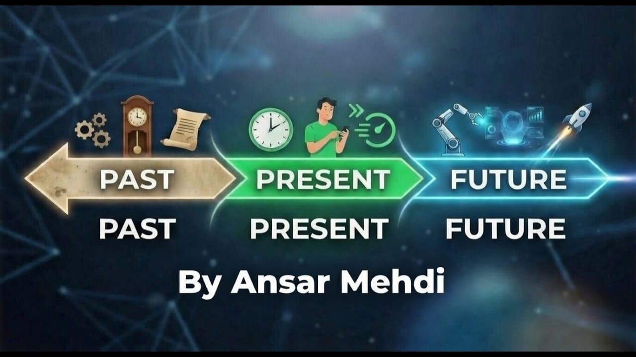 Cracking English Tenses in 7 minutes