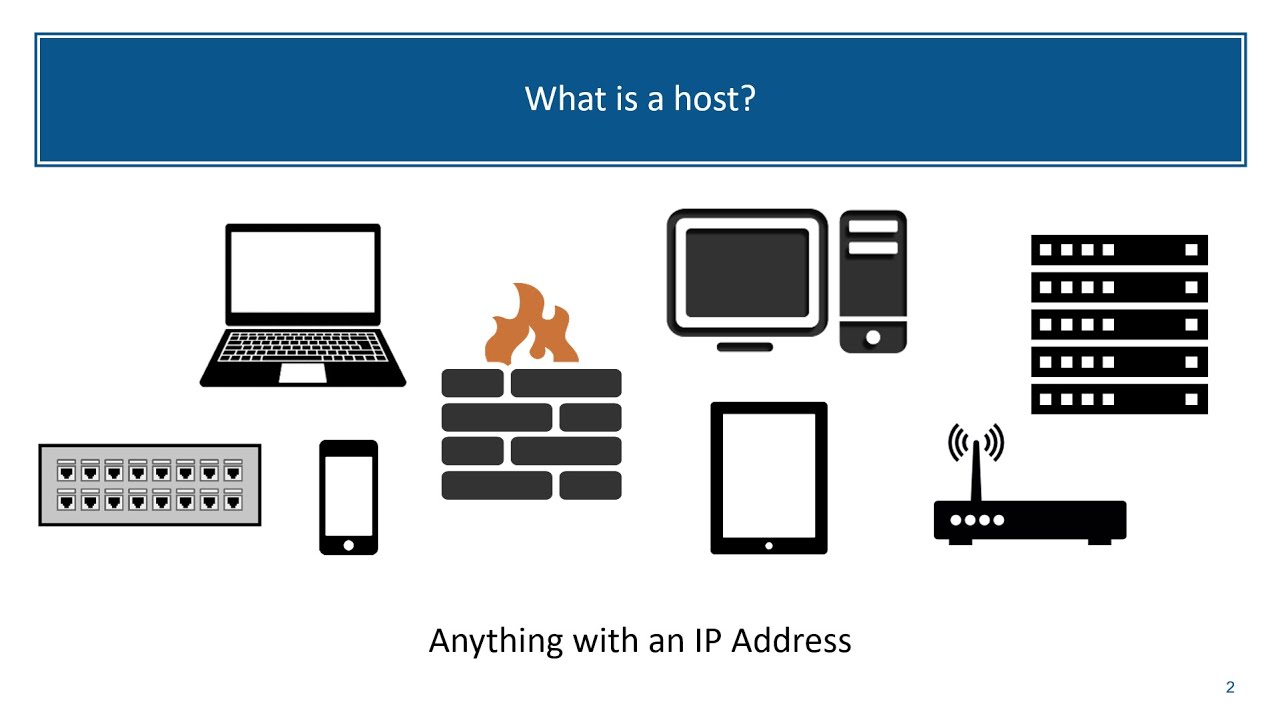 Host Hardening - What is a Host and Running Host Scans